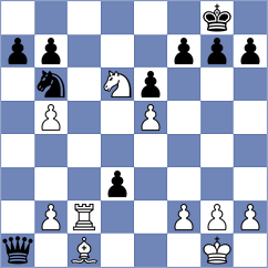 Albicker - Siegel (Zuerich, 2008)