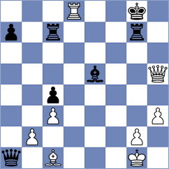 Golubev - Rozhkov (chess.com INT, 2021)