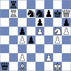 Jakubowski - Christie (chess.com INT, 2025)