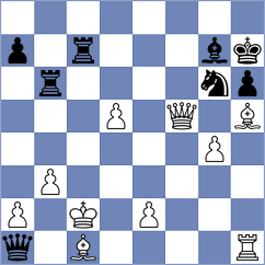 Bardyk - Rustemov (chess.com INT, 2025)