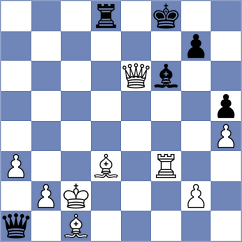 Levine - Shivakumar (San Jose CA USA, 2024)