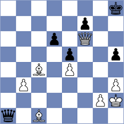 Szpar - Senft (chess.com INT, 2024)
