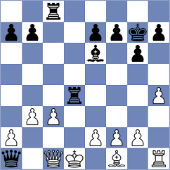 Sai - Hansen (chess.com INT, 2024)