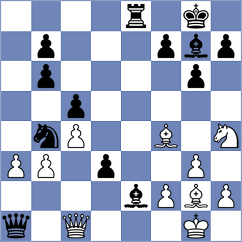 Mustafayev - Martinez Martin (chess.com INT, 2023)