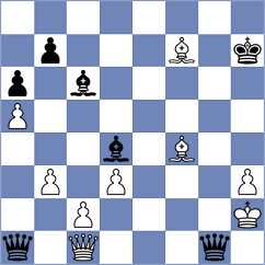 Martinez - Gosh (chess.com INT, 2025)