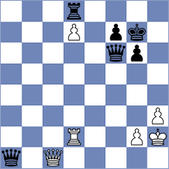 Bashirli - Rog (chess.com INT, 2025)