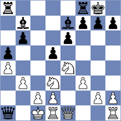 Nonnenmacher - Graf (Playchess.com INT, 2008)