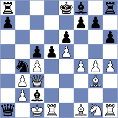Papayan - Manafov (Chess.com INT, 2019)