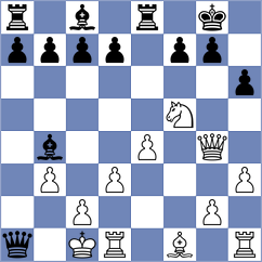 Zhindon Minchala - Morocho Morocho (Chess.com INT, 2020)
