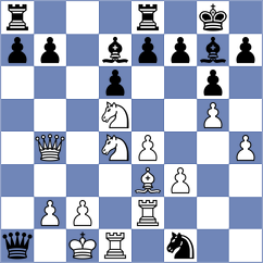 Cadilhac - Taichman (Chess.com INT, 2021)