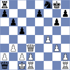 Mehr Javid - Akbarnia (Chess.com INT, 2021)