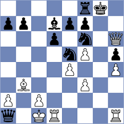 Gomes - Mendes (Curitiba, 1987)