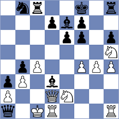 Hossein Nezhad - Abbaspour Dehaghani (Chess.com INT, 2021)