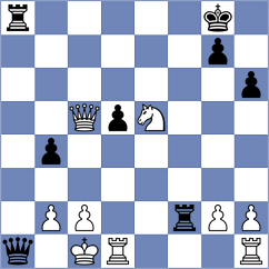 Pribelszky - Shokirjonova (chess.com INT, 2025)