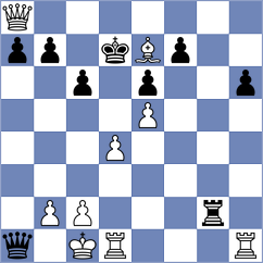 Aveskulov - Grigoriants (Chess.com INT, 2019)