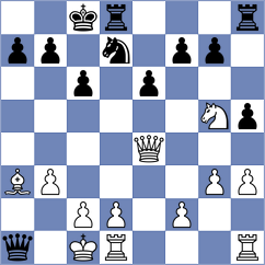 Fava - Perez Gormaz (chess.com INT, 2025)