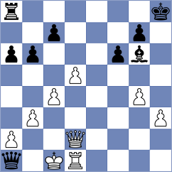 Troltenier - Arslanov (chess.com INT, 2025)