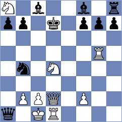 Rogov - Mahalakshmi (chess.com INT, 2024)