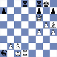 Kiewra - Sadilek (Chess.com INT, 2020)