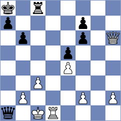 Sanchez Lopez - Cano Mateos (Linares, 2021)