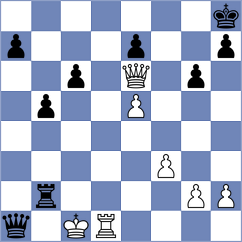 Ristic - Pawar (chess.com INT, 2024)
