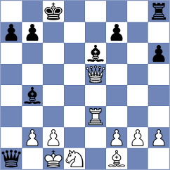 Rose - Mijovic (chess.com INT, 2022)