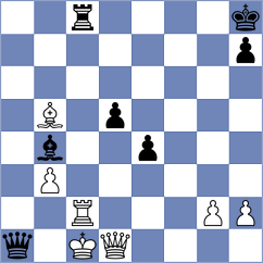 Kotlyar - Lopez del Alamo (chess.com INT, 2023)