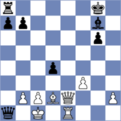 Vea - Aaron (chess.com INT, 2024)