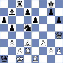 Deboushnik De - Ebrahimi Herab (chess.com INT, 2025)