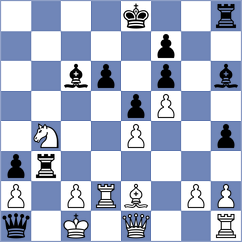 Colonetti - Kanyamarala (chess.com INT, 2023)