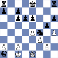Grofig - Knoerzer (Scharbeutz, 1999)