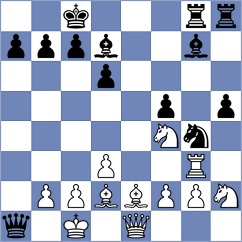 Navalgund - Grineva (chess.com INT, 2021)