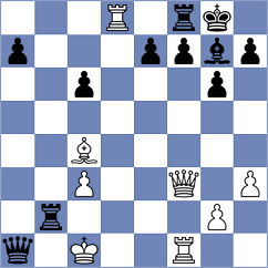 Rodchenkov - Wong (chess.com INT, 2022)