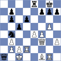 Auger - Anton (Chess.com INT, 2020)