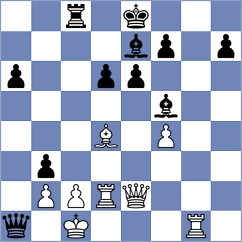 Clawitter - Kukula (chess.com INT, 2023)