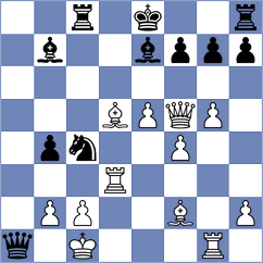 Garcia Correa - Jonnalagadda (chess.com INT, 2025)