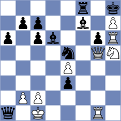 Fieberg - Real de Azua (chess.com INT, 2024)
