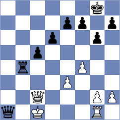 Kuhlemann - Stoecklein (Schney, 2009)