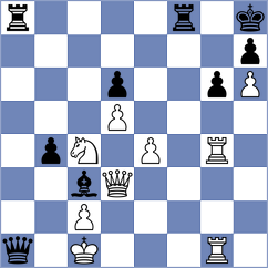 Testova - Solozhenkina (chess.com INT, 2021)