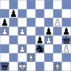 Wieczorek - Pranav (chess.com INT, 2024)