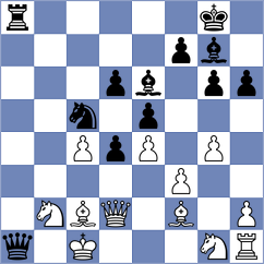 Lewis - Chinner (Bloemfontein, 2005)