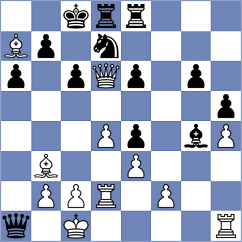 Ladan - Zou (chess.com INT, 2024)