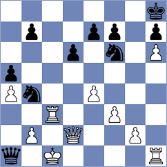 Flis - Zaichenko (chess.com INT, 2023)