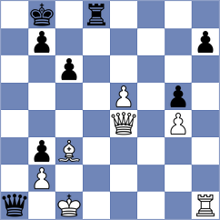 Plotnikov - Zhigalko (chess.com INT, 2022)