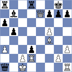 Hrybanova - Monge Gilgado (Madrid, 2010)