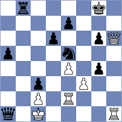 Sanchez - Hernandez Gonzalez (chess.com INT, 2022)