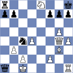 Schnell - Vemparala (chess.com INT, 2024)
