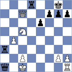 Chyngyz - Abdul Moula (chess.com INT, 2025)