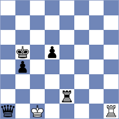Potapova - Buscar (chess.com INT, 2021)