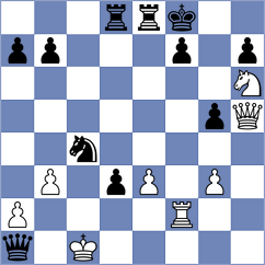 Putri - Shimelkov (chess.com INT, 2022)